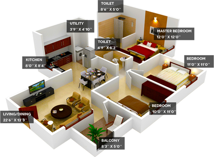 Vastu tips for home